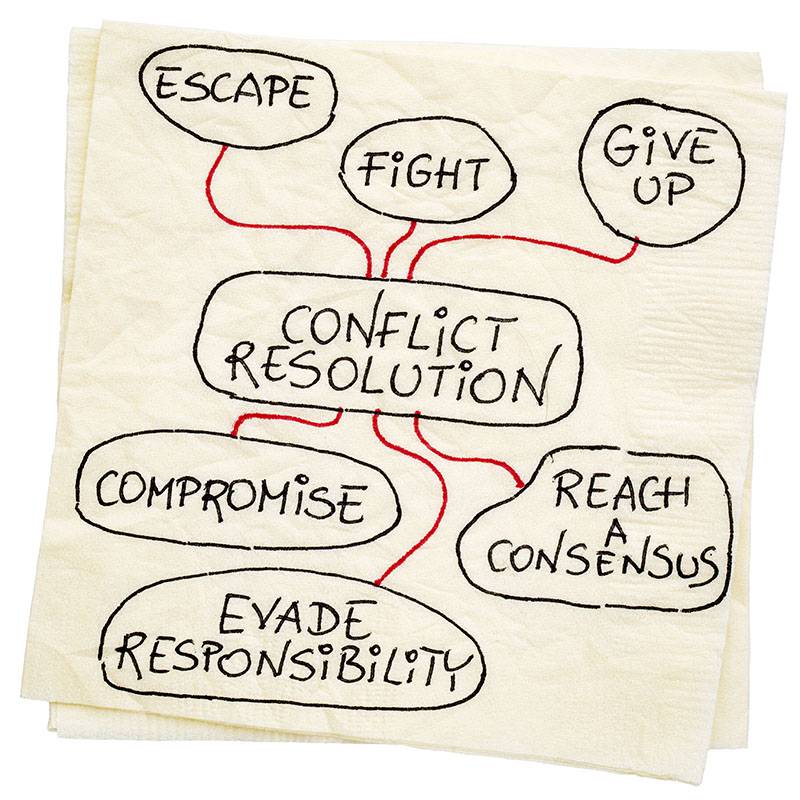 Conflict resolution Seattle WA 98122